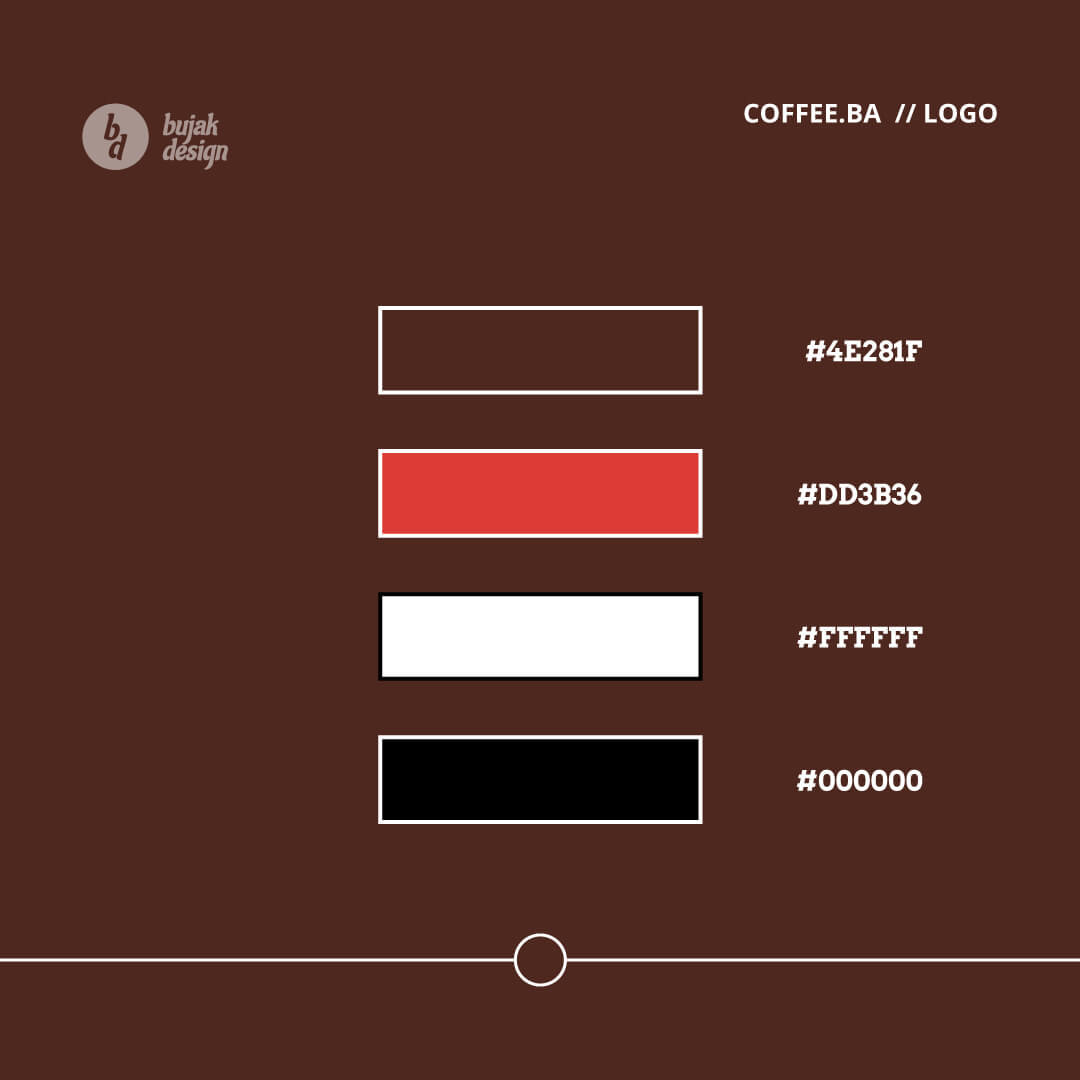 Image-3-Coffee-ba-Branding-Web-by-Bujak-Design